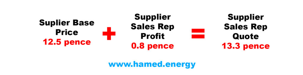 supplier sales rep price